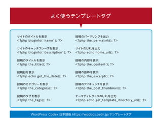 よく使うテンプレートタグ
WordPress Codex 日本語版 https://wpdocs.osdn.jp/テンプレートタグ
サイトのタイトルを表示
<?php bloginfo( 'name' ); ?>
サイトのキャッチフレーズを表示...