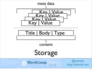 Storage
              @xentek
          http://xentek.net
                              17
 