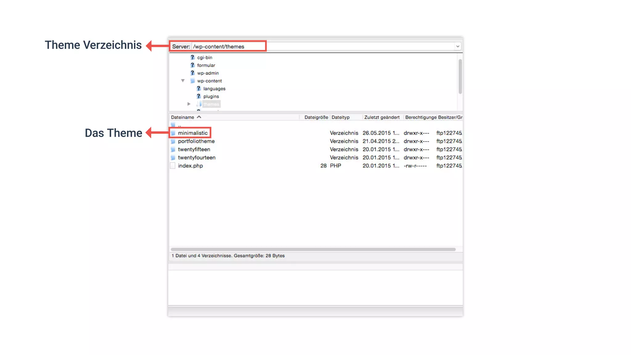 Theme Verzeichnis
Das Theme
 