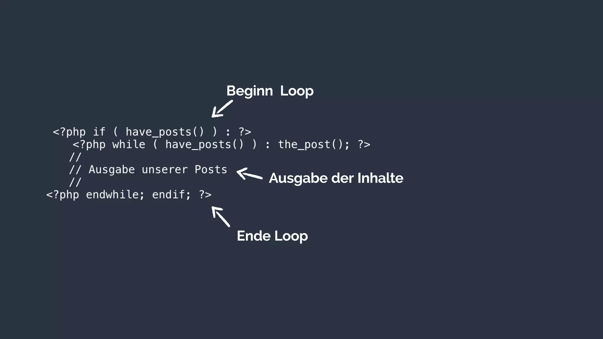 Beginn Loop
Ende Loop
Ausgabe der Inhalte
 