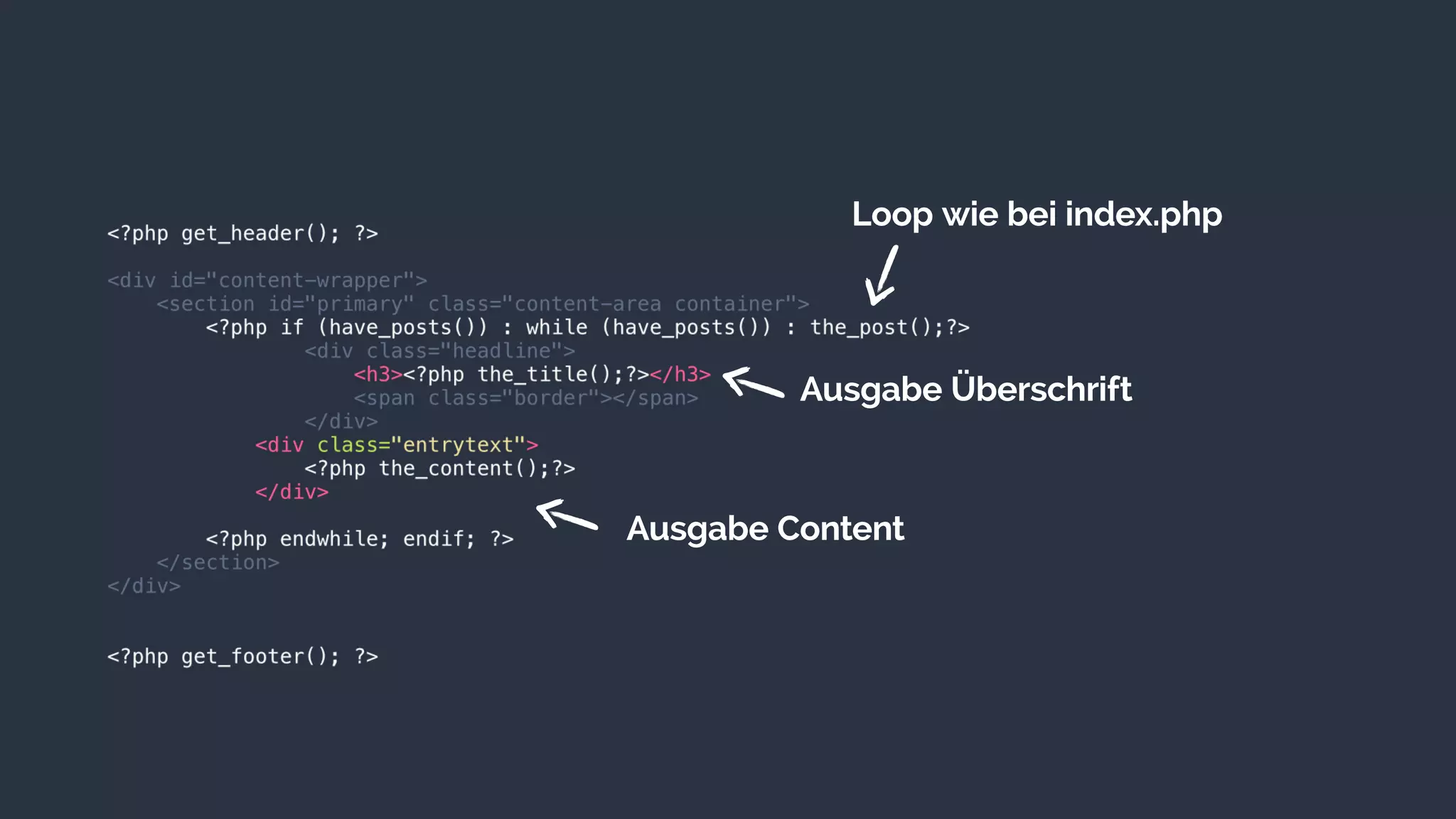 Ausgabe Überschrift
Loop wie bei index.php
Ausgabe Content
 