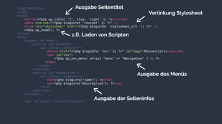 Ausgabe Seitentitel
Verlinkung Stylesheet
z.B. Laden von Scripten
Ausgabe der Seiteninfos
Ausgabe des Menüs
 