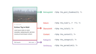 ?php the_post_thumbnail(); ?Beitragsbild:
?php the_time(‘j. F Y’); ?
?php the_title(); ?
Datum:
Überschrift
?php the_content(); ?Content
Kategorie ?php the_category(); ?
?php the_permalink(); ?Verlinkung
 