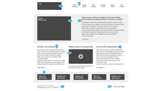 Wordpress: do briefing ao photoshop (10º WP Meetup)