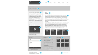 Wordpress: do briefing ao photoshop (10º WP Meetup)