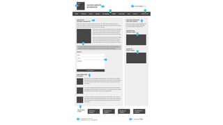 Wordpress: do briefing ao photoshop (10º WP Meetup)