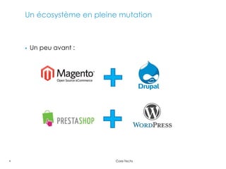 Drupal Commerce / Wordpress Commerce - Les nouvelles alternatives...