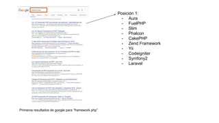 Primeros resultados de google para “framework php”
Posición 1:
- Aura
- FuelPHP
- Slim
- Phalcon
- CakePHP
- Zend Framewor...