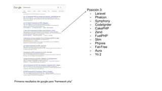 Primeros resultados de google para “framework php”
Posición 3:
- Laravel
- Phalcon
- Symphony
- CodeIgniter
- CakePHP
- Ze...