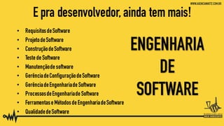 WordPress em sua estratégia de marketing