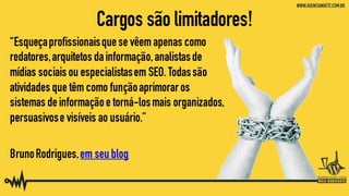 WordPress em sua estratégia de marketing