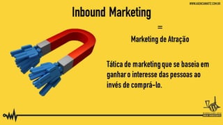 WordPress em sua estratégia de marketing