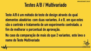 WordPress em sua estratégia de marketing