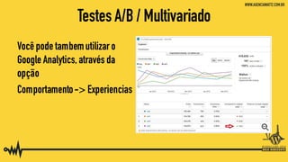 WordPress em sua estratégia de marketing