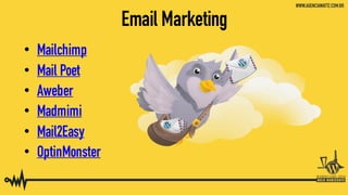 WordPress em sua estratégia de marketing