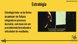 WordPress em sua estratégia de marketing