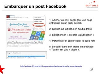 27
Embarquer un post Facebook
1. Afficher un post public (sur une page
entreprise ou un profil ouvert)
2. Cliquer sur la flèche en haut à droite
3. Sélectionner « Intégrer la publication »
4. Paramétrer et copier-coller le code html
5. Le coller dans son article en affichage
« Texte » (et pas « Visuel »)
http://editoile.fr/comment-integrer-des-statuts-sociaux-dans-un-site-web/
 