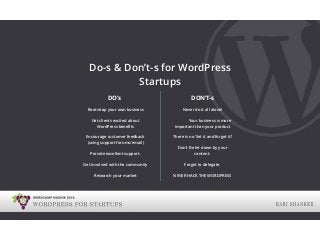 WordPress For Startups - By Hari Shanker - WordCamp Nashik