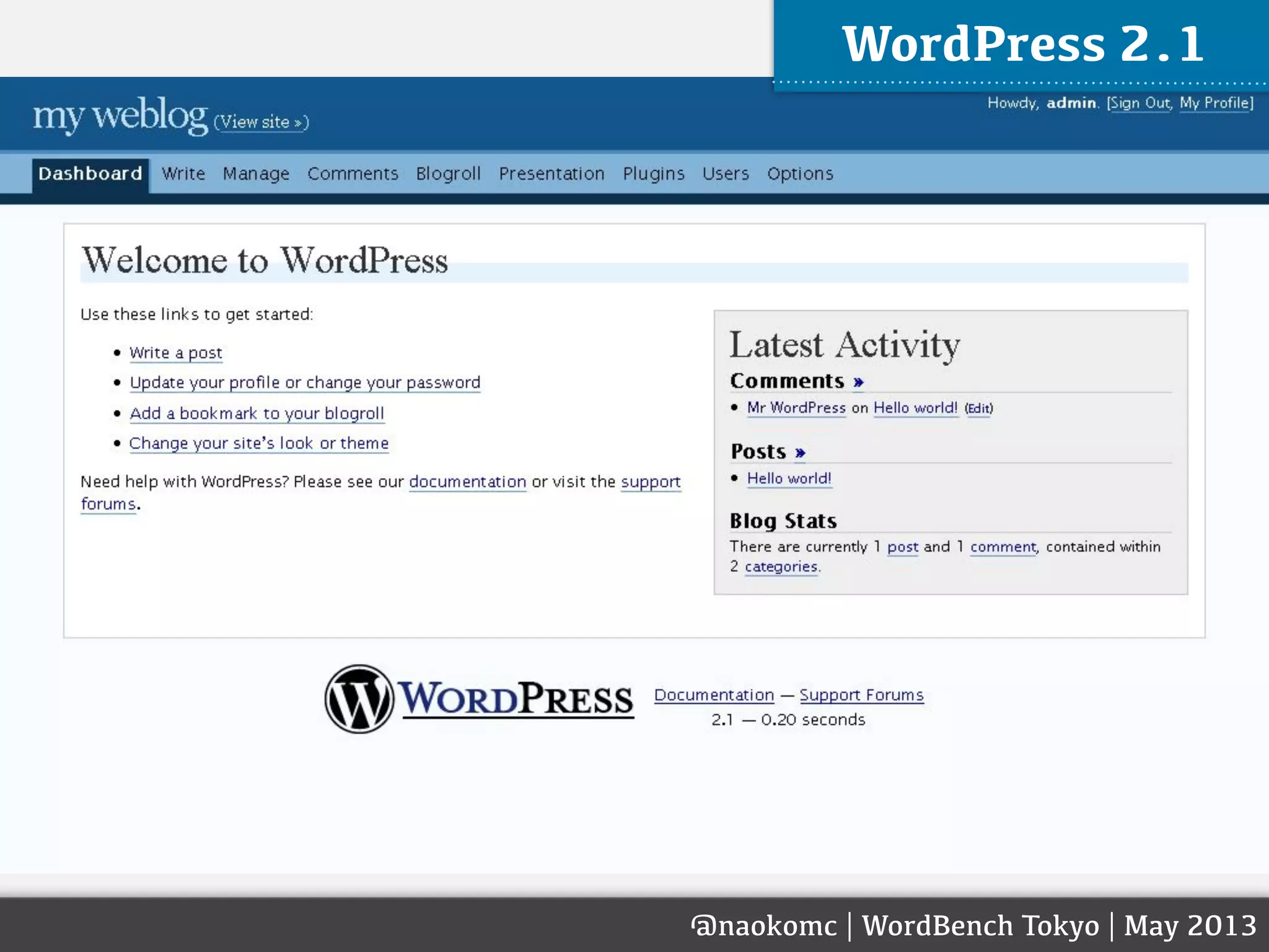 @naokomc | WordBench Tokyo | May 2013
WordPress 2.1
 