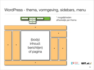 WordPress - thema, vormgeving, sidebars, menu
1

* mogelijkheden
afhankelijk per thema

3

2
2a
2b

*
*
*

*

(body)
inhoud:
bericht(en)
of pagina

*

*

*
16

 