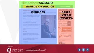 CABECERA
ENTRADAS BARRA
LATERAL
(WIDGETS)
MENÚ DE NAVEGACIÓN
 