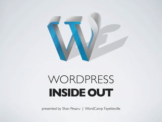 WORDPRESS
   INSIDE OUT
presented by Shan Pesaru | WordCamp Fayetteville
 