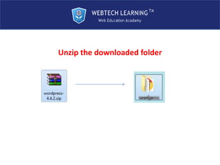 Unzip the downloaded folder