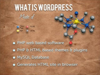 What is WordPress
 Made of
   Theme    MySQL
   Plugin
   PHP      HTML




• PHP web based software
• PHP & HTML based themes & plugins
• MySQL Database
• Generates HTML site in browser
 