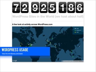 wordpress usage
http://en.wordpress.com/stats/
 