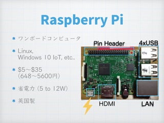 Raspberry Pi
 
 
 