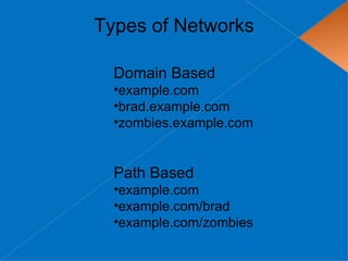 Types of Networks

  Domain Based
  •example.com
  •brad.example.com
  •zombies.example.com


  Path Based
  •example.com
  •example.com/brad
  •example.com/zombies
 