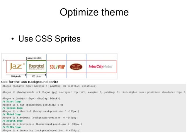 Wordpress optimization slideshare - 웹