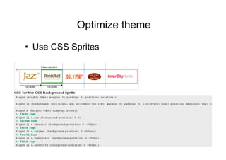 Optimize theme

•  Use CSS Sprites
 