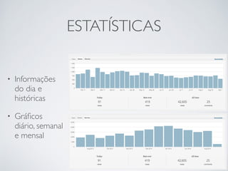 ESTATÍSTICAS 
• Informações 
do dia e 
históricas 
• Gráficos 
diário, semanal 
e mensal 
 