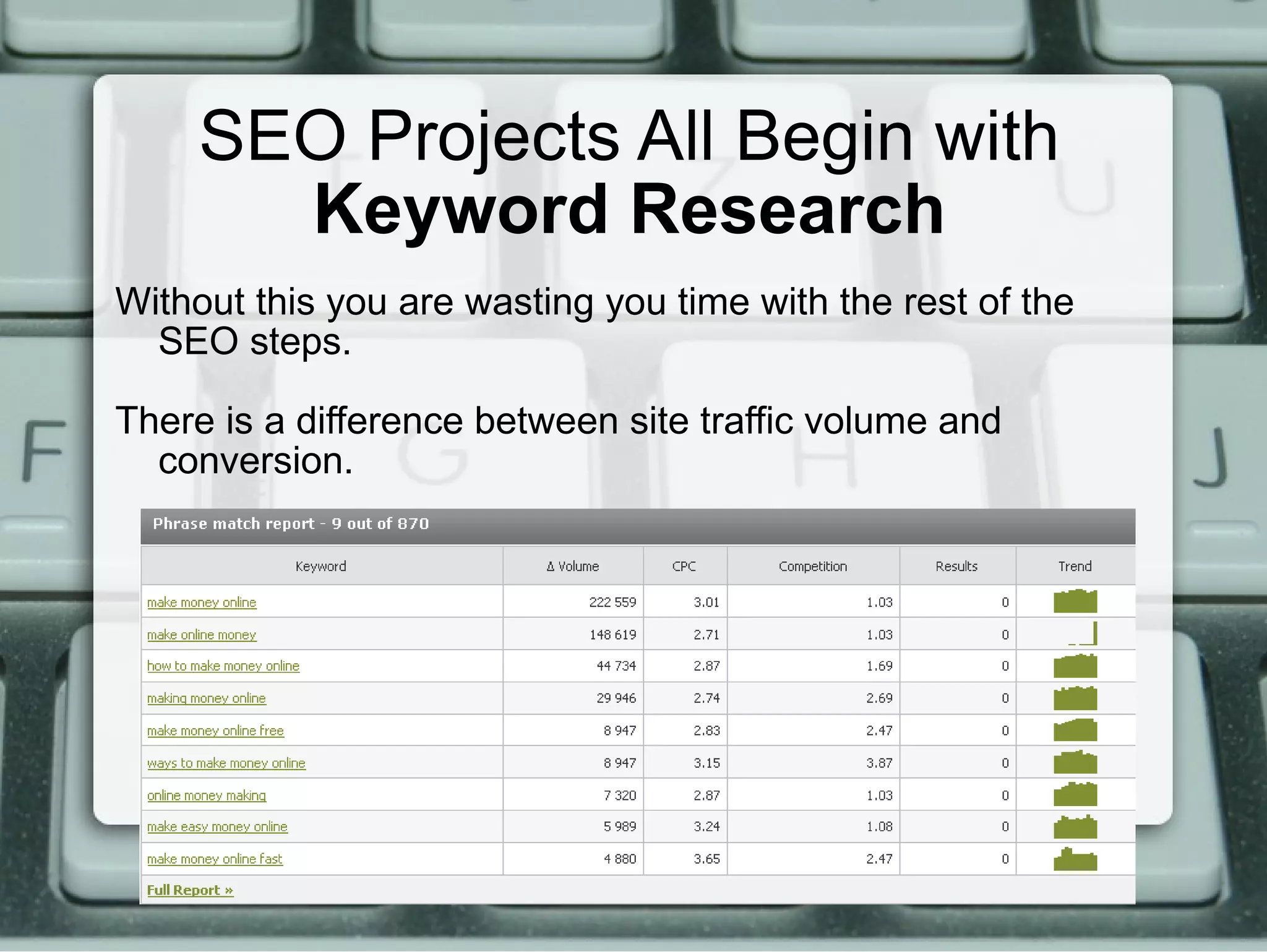 SEO Projects All Begin with  Keyword Research Without this you are wasting you time with the rest of the SEO steps. There is a difference between site traffic volume and conversion. 