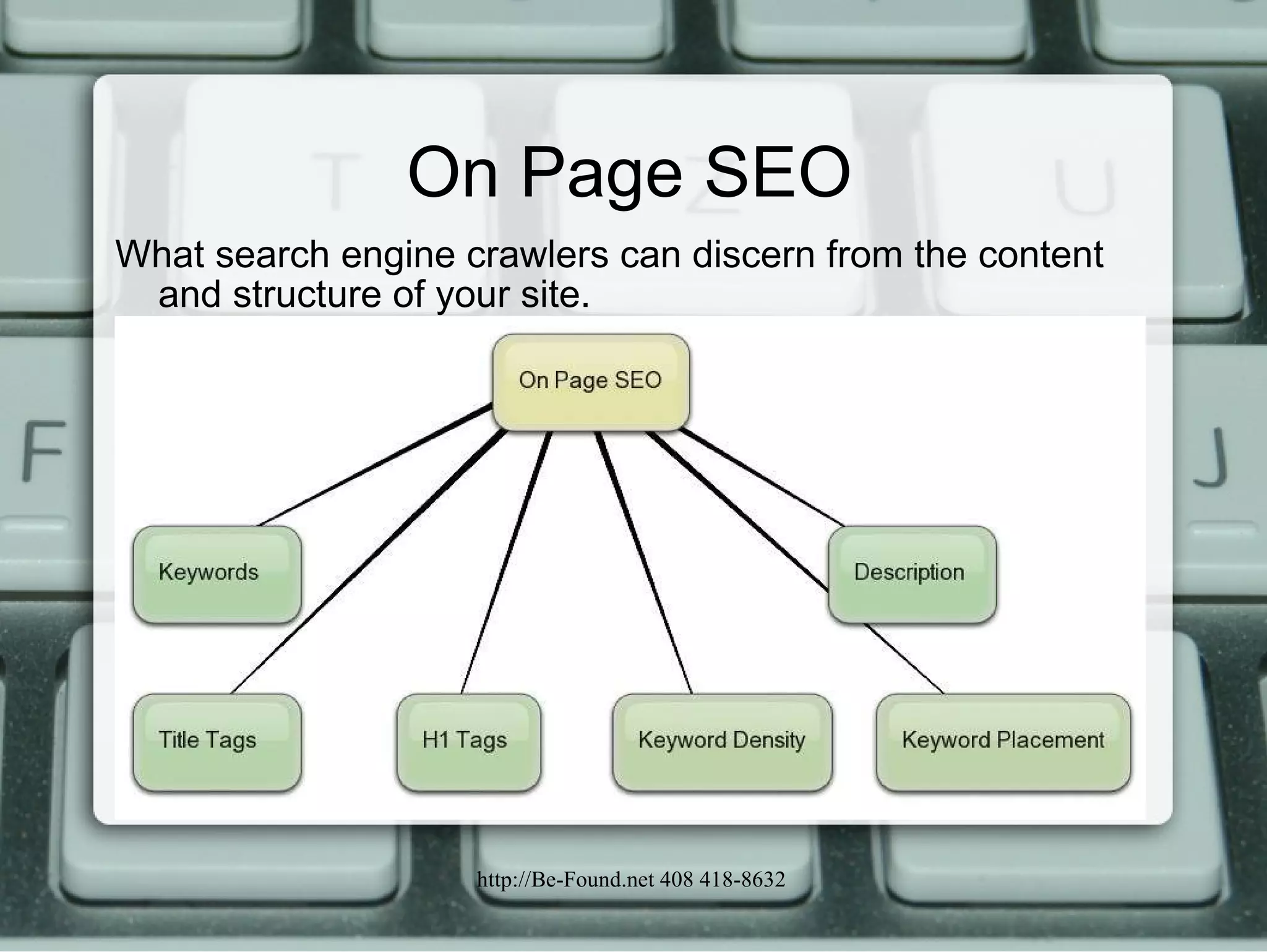 On Page SEO What search engine crawlers can discern from the content and structure of your site. 