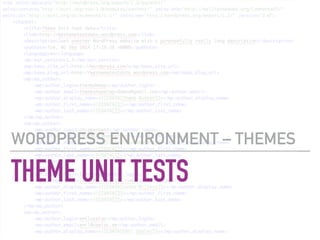 THEME UNIT TESTS
WORDPRESS ENVIRONMENT – THEMES
 