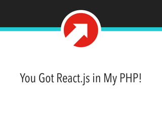 You Got React.js in My PHP!
 