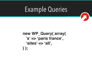 Example Queries
new WP_Query( array( 
’s’ => ‘paris france’, 
‘sites’ => ‘all’, 
) );
 
