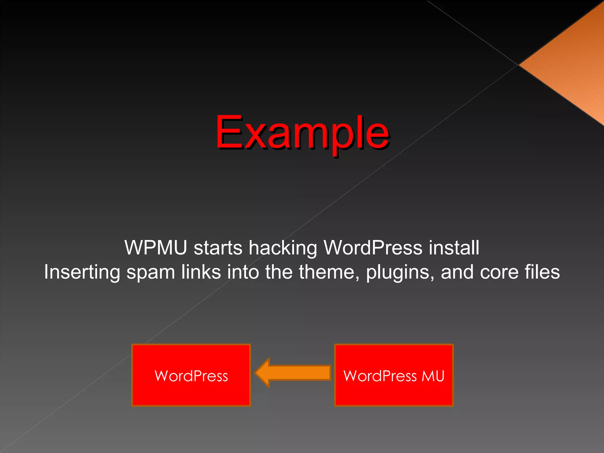 Example

          WPMU starts hacking WordPress install
Inserting spam links into the theme, plugins, and core files




            WordPress             WordPress MU
 
