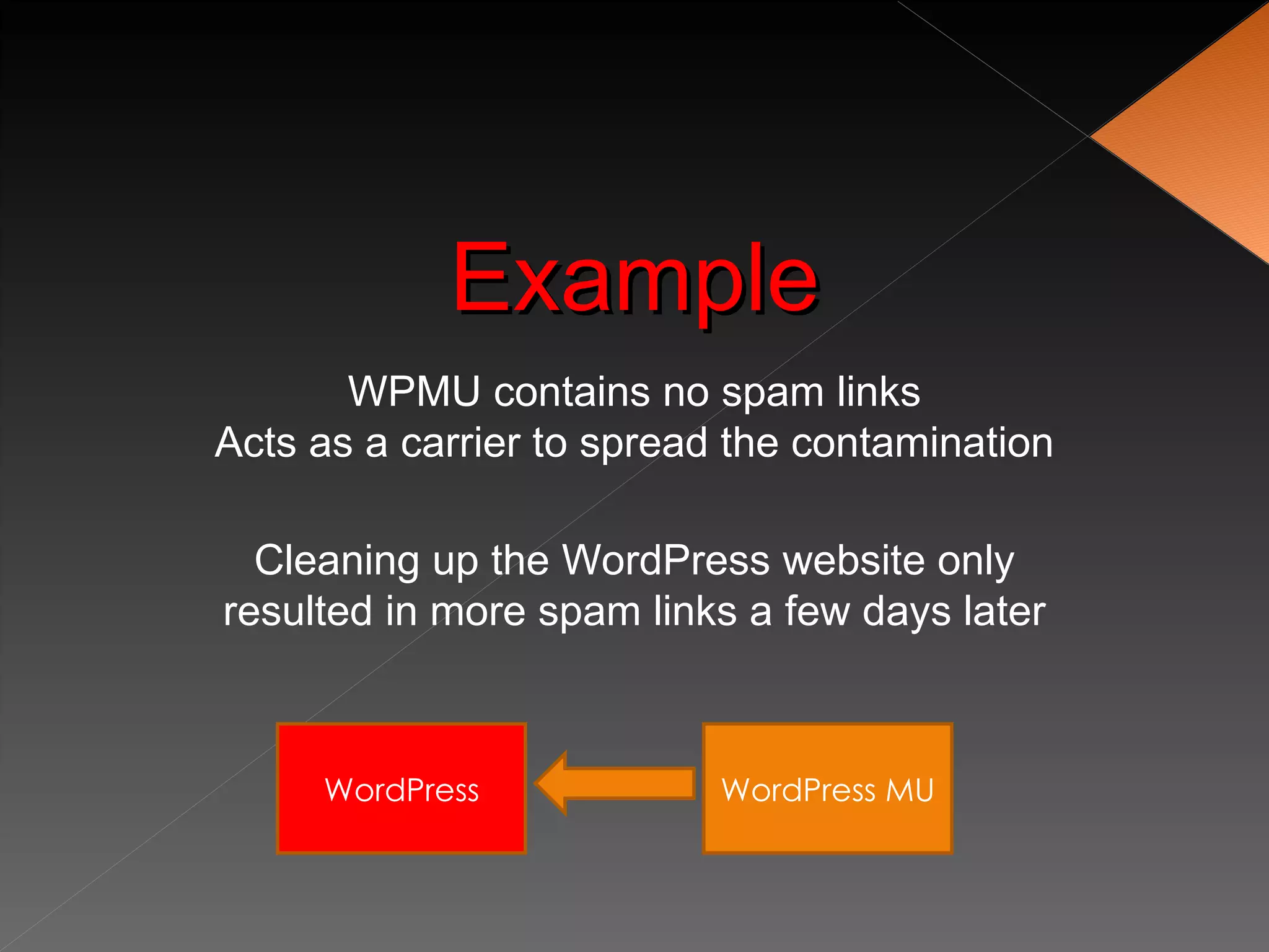 Example
       WPMU contains no spam links
Acts as a carrier to spread the contamination

  Cleaning up the WordPress website only
resulted in more spam links a few days later



     WordPress             WordPress MU
 