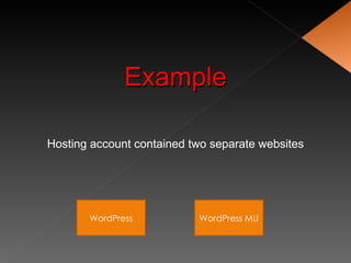 Example

Hosting account contained two separate websites




       WordPress           WordPress MU
 