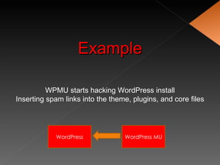 Example

          WPMU starts hacking WordPress install
Inserting spam links into the theme, plugins, and core files




            WordPress             WordPress MU
 
