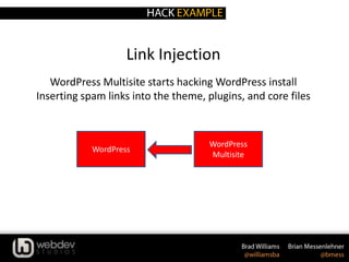 Link Injection
WordPress Multisite starts hacking WordPress install
Inserting spam links into the theme, plugins, and core files
WordPress
WordPress
Multisite
 