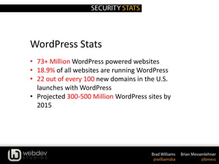 WordPress Stats
• 73+ Million WordPress powered websites
• 18.9% of all websites are running WordPress
• 22 out of every 100 new domains in the U.S.
launches with WordPress
• Projected 300-500 Million WordPress sites by
2015
 