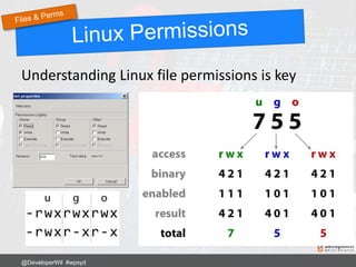 Understanding Linux file permissions is key
@DeveloperWil #wpsyd
 