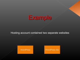 ExampleExample
WordPress WordPress MU
Hosting account contained two separate websites
 