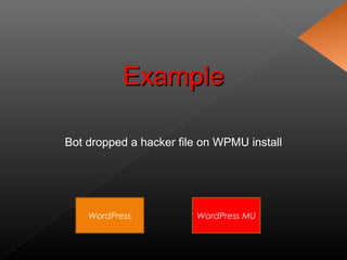 ExampleExample
WordPress WordPress MU
Bot dropped a hacker file on WPMU install
 