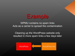 ExampleExample
WordPress WordPress MU
WPMU contains no spam links
Acts as a carrier to spread the contamination
Cleaning up the WordPress website only
resulted in more spam links a few days later
 