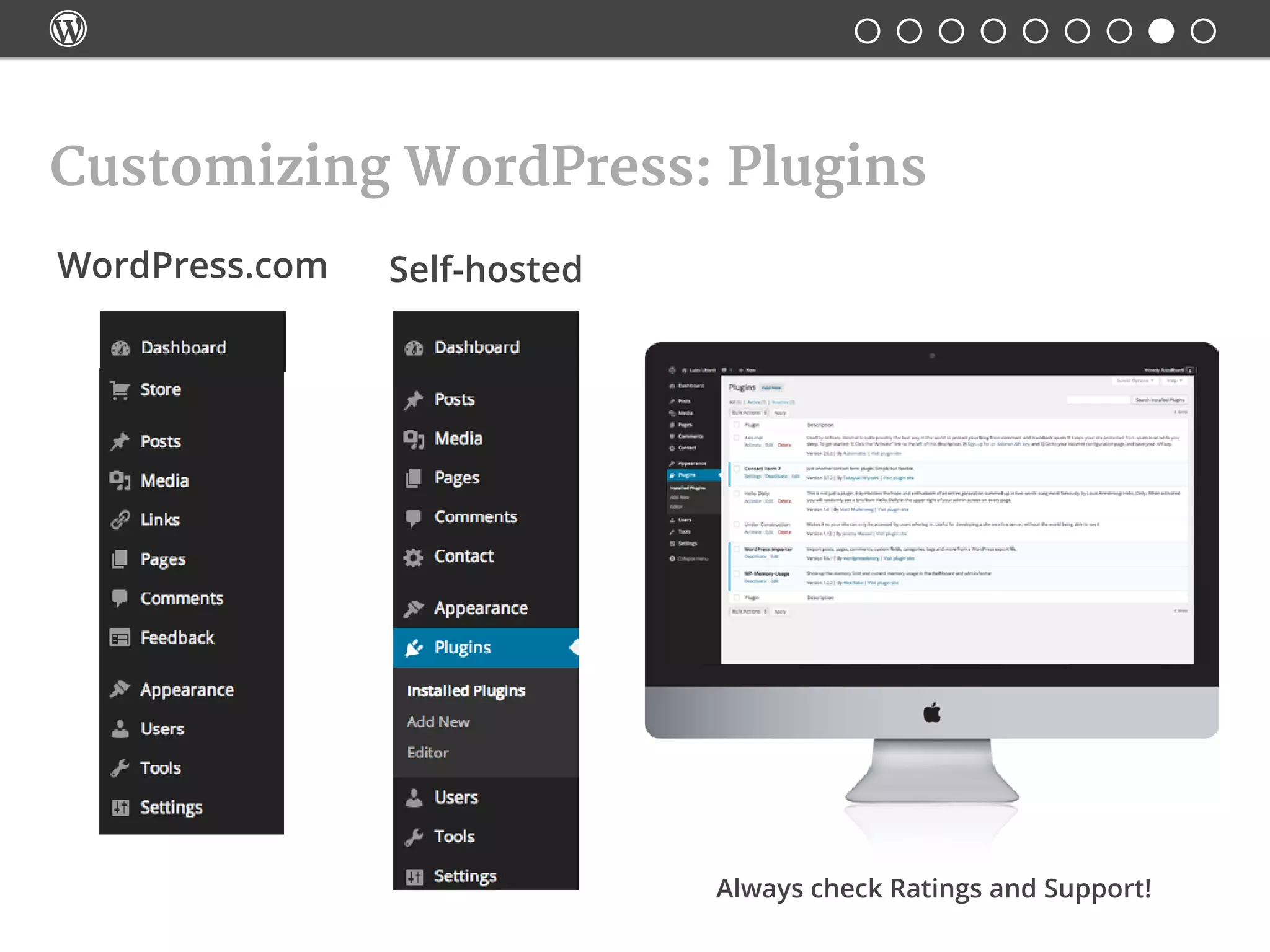 
Customizing WordPress: Plugins
WordPress.com Self-hosted
Always check Ratings and Support!
 